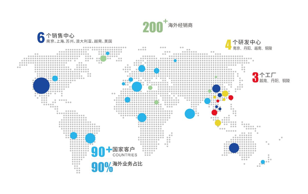 云顶集团·(中国)手机版app下载