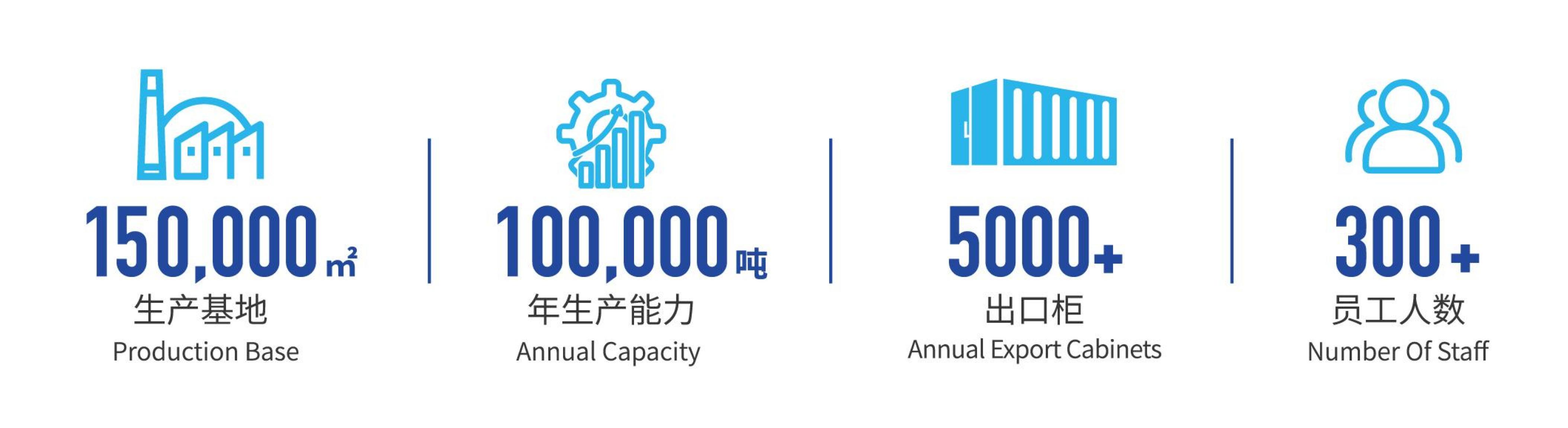 云顶集团·(中国)手机版app下载
